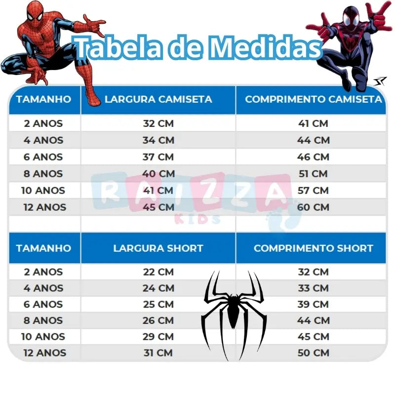 Roupa Infantil Homem Aranha
